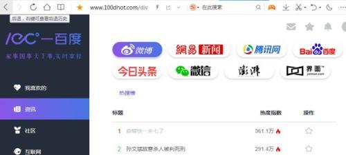 吃瓜网站谁有,热门话题背后的真相与内幕